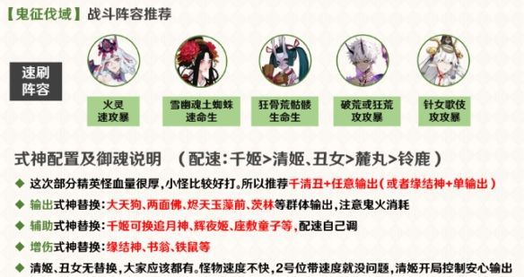 阴阳师善见城门怎么打