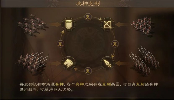 三国志战棋版游戏下载最新版