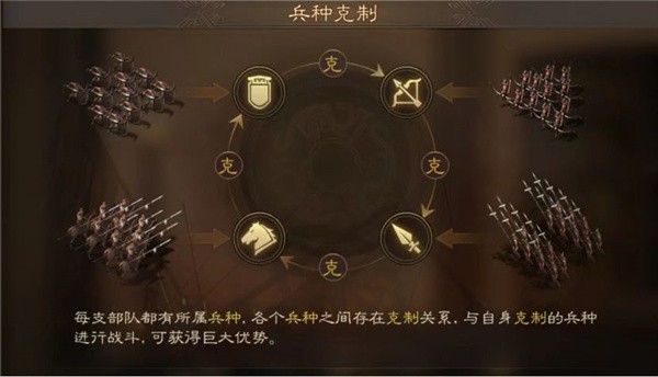 三国志战棋版苹果版免费版