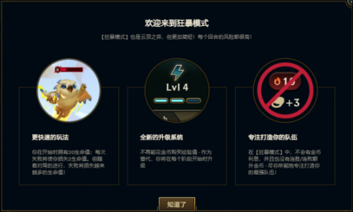 云顶之弈狂暴模式阵容推荐