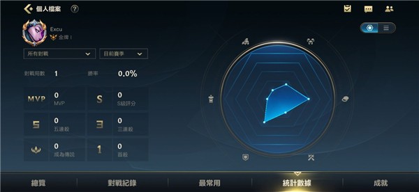 LOL手游台服苹果下载免费版