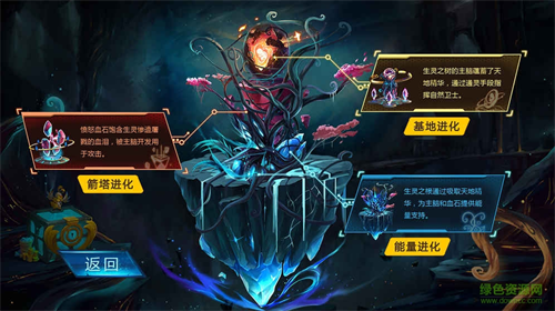 生灵怒2023最新安卓版