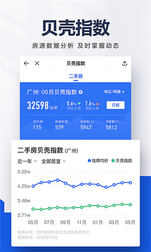 贝壳找房老版本下载app