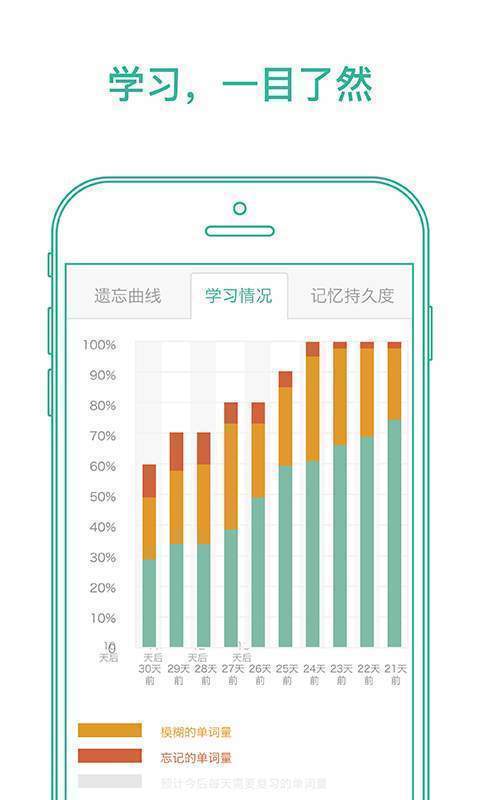 墨墨背单词app2021最新版下载