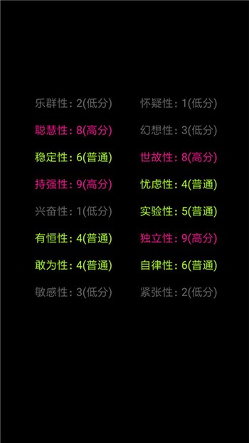 你了解自己吗ios版