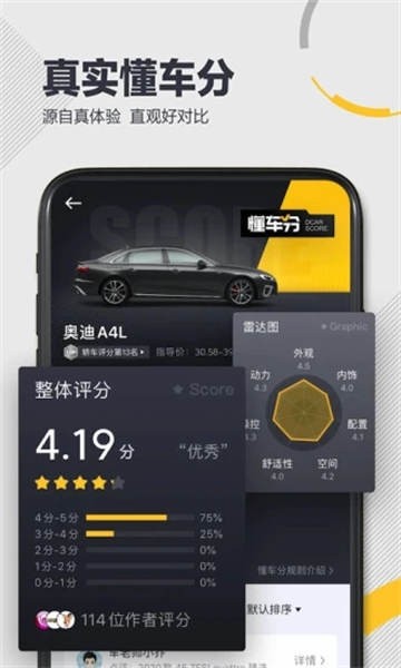 懂车帝下载最新app