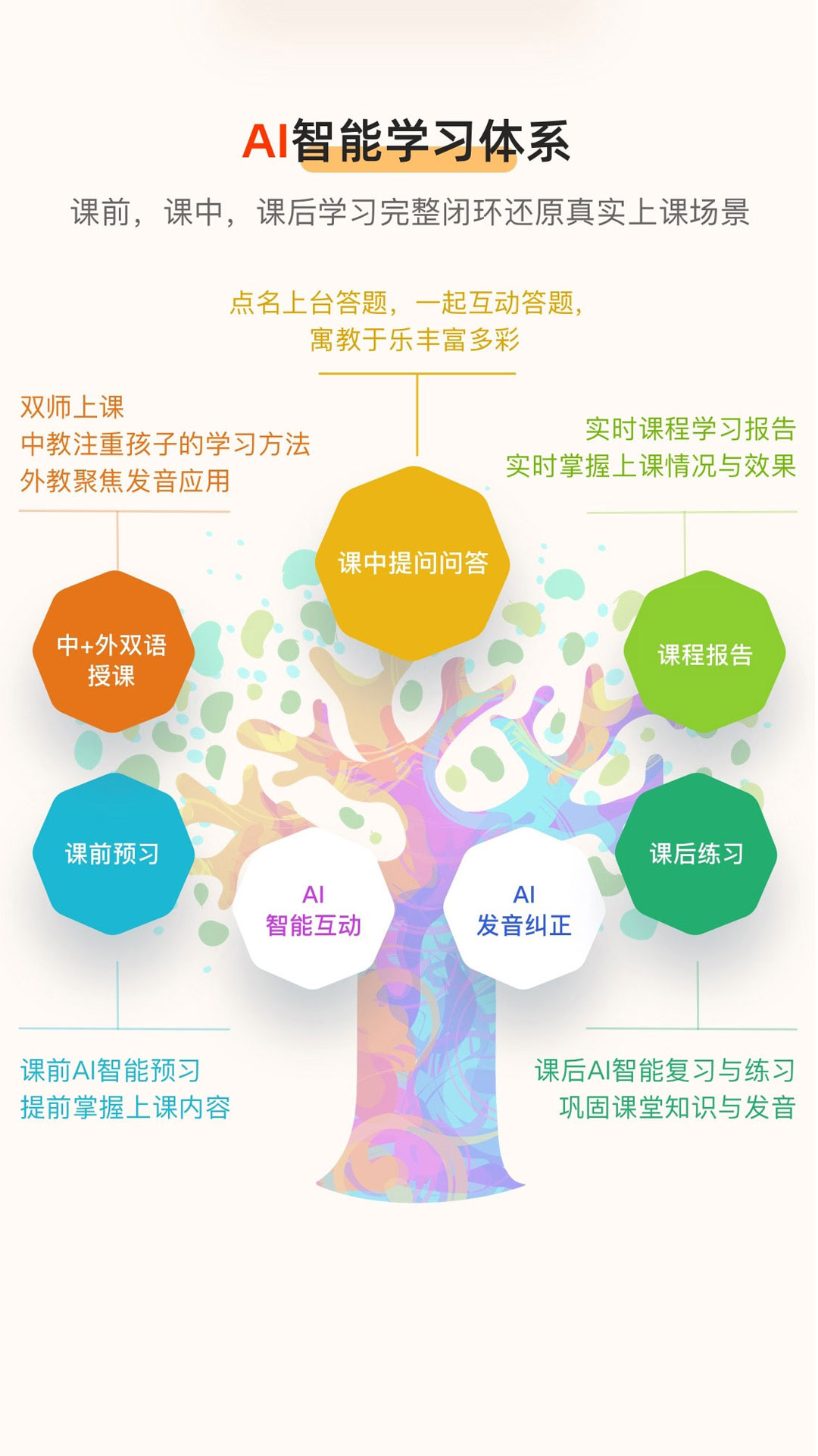 旗开英语下载安装2023版本