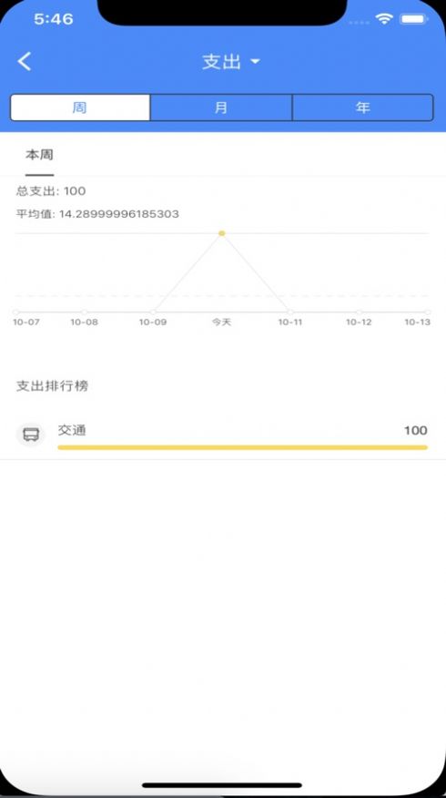 小鱼记账免费版