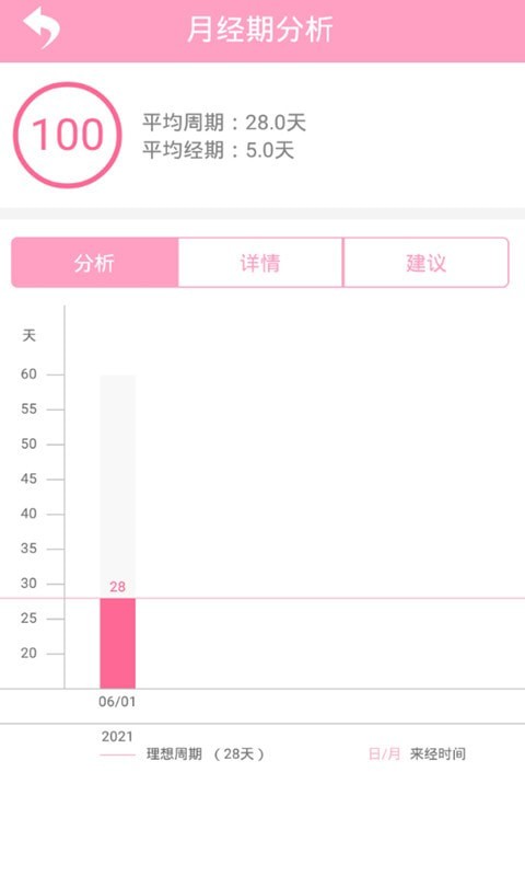 爱心小宝贝下载安装安卓版本