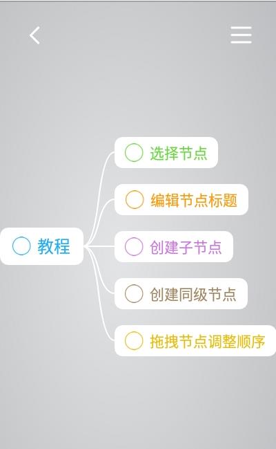 印象思维导图最新版本