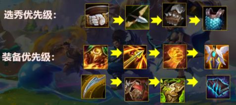 金铲铲之战s1狂野斗士怎么玩