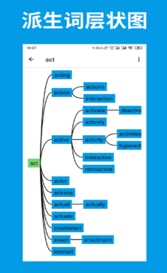 词单单词ios手机下载
