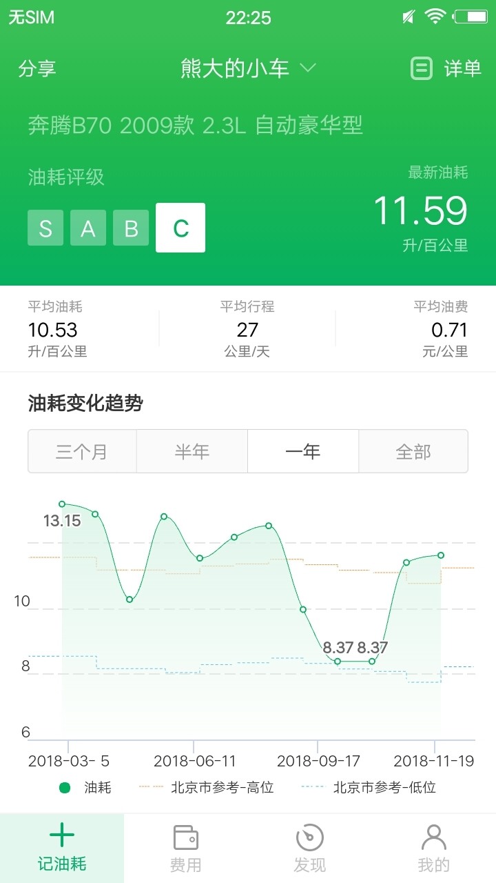 小熊油耗app官方下载
