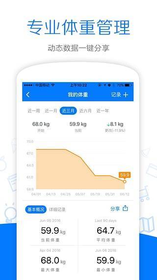 哥本哈根减肥法app官方正式版下载