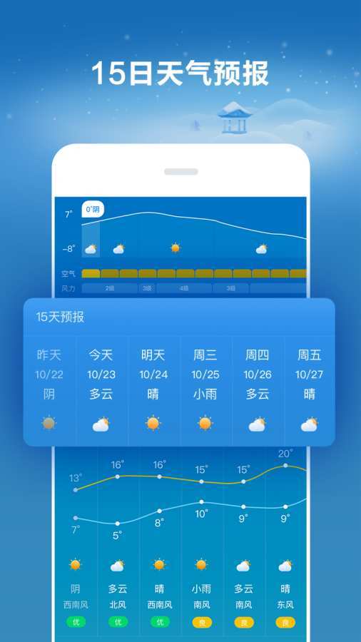 好运天气app老版本官方下载