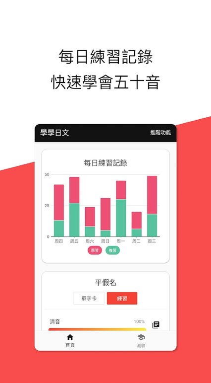 学学日文手机下载
