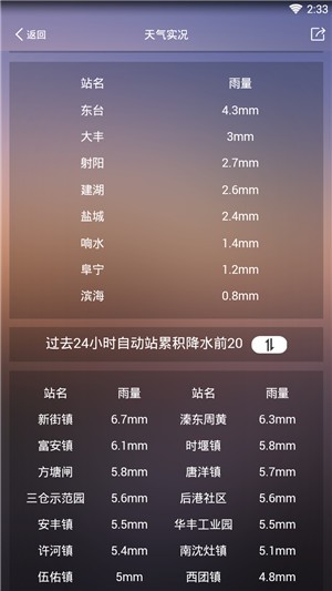 盐城气象安卓下载安装