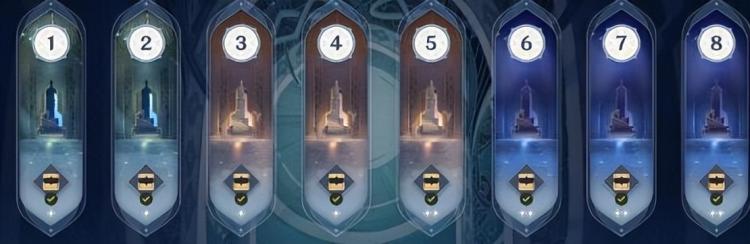 原神深渊多久刷新一次？深渊多少层刷新？