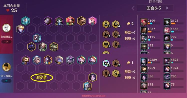 金铲铲之战霓虹之夜最强阵容