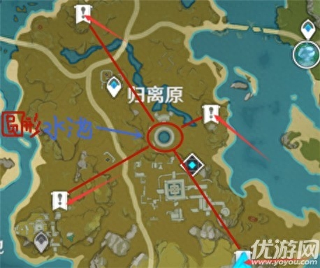 原神宝藏归离最后的遗迹在哪里（最后的遗迹机关位置）