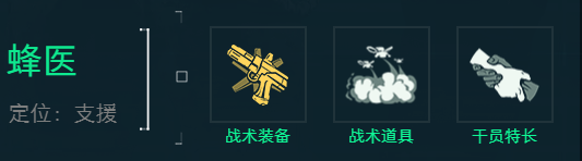 三角洲行动罗伊斯米干员介绍一览