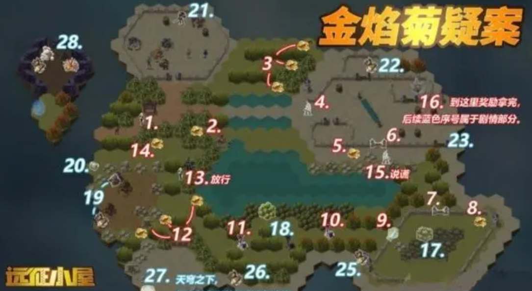 剑与远征金焰菊疑案奇境通关路线一览