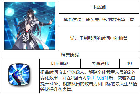 第七史诗卡兹澜怎么解锁 第七史诗卡兹澜解锁方法