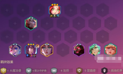 金铲铲之战激战星海最强阵容选择