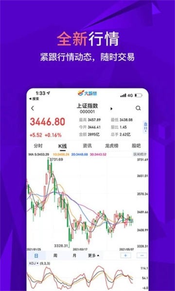 大智慧app下载安装