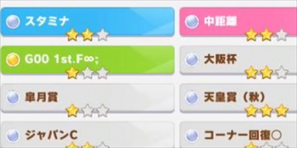 闪耀优俊少女三星因子获取攻略