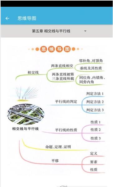 七年级下册数学辅导电子课本2023安卓最新下载