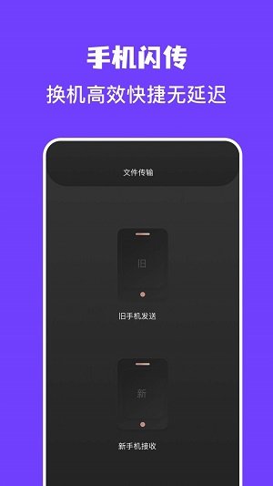 手机同步克隆苹果下载安装