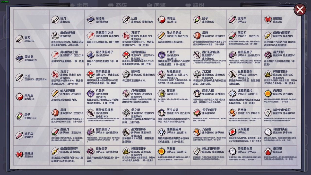 幻想乡自走棋手游最新版下载