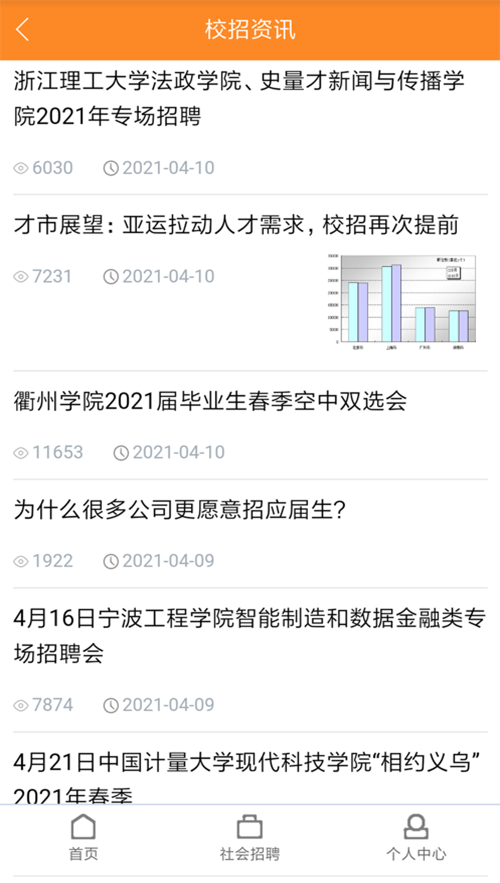 乐城招聘2023最新版本安卓版