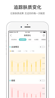 你今天真好看测试安卓版app
