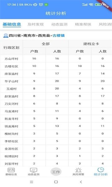 防贫监测最新安卓下载