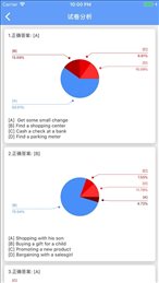 四川云阅卷app安卓版下载手机版