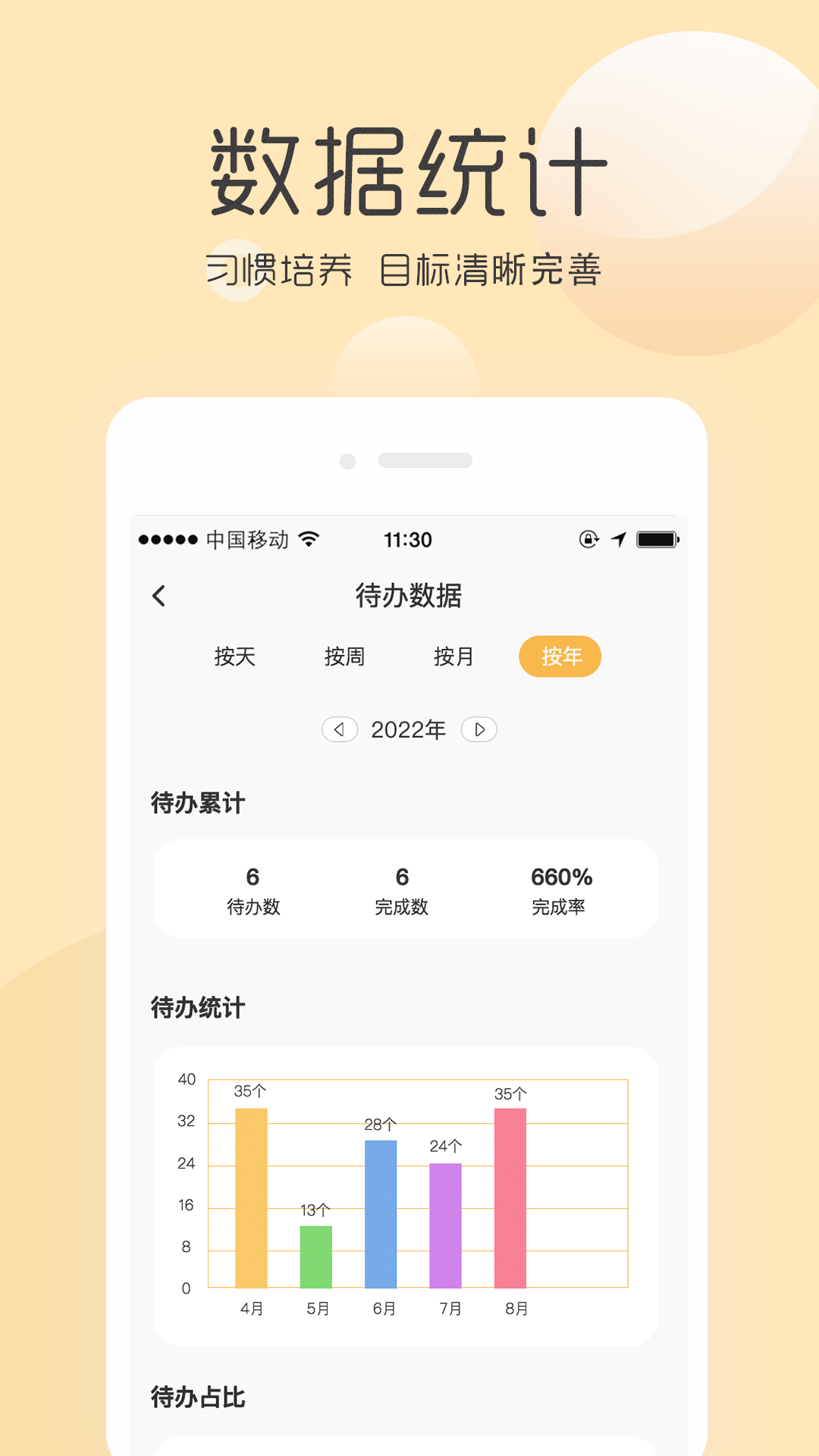 极简待办提醒app全新版免费版苹果版