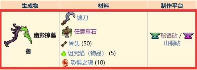 泰拉瑞亚幽影掠夺者制作方法