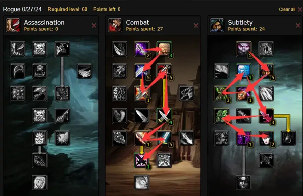 魔兽世界乌龟服盗贼天赋怎么点