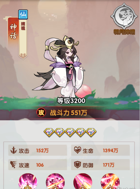 大圣顶住角色强度排行一览