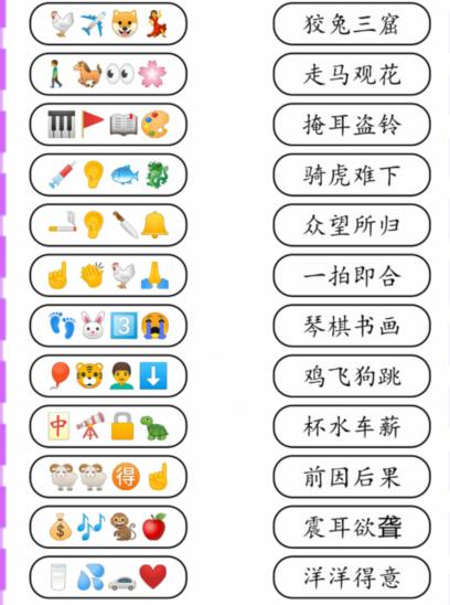 就我眼神好根据表情连出对应成语通关攻略