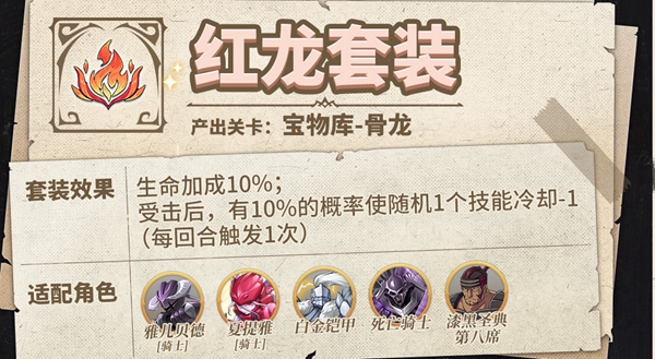 纳萨力克之王藏品怎么搭配 藏品搭配攻略