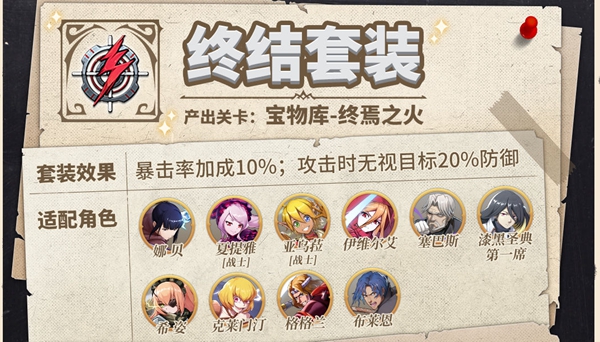 纳萨力克之王藏品搭配攻略