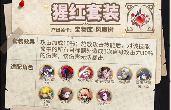 纳萨力克之王藏品搭配攻略