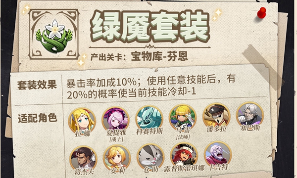 纳萨力克之王藏品搭配攻略