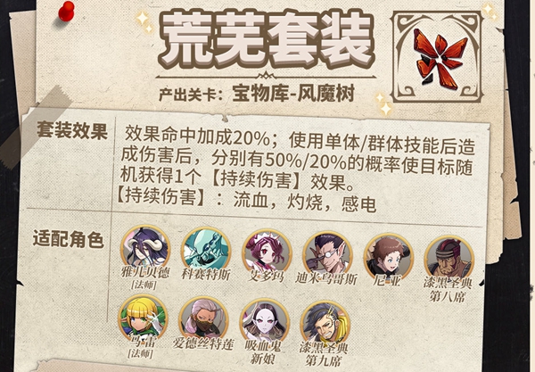 纳萨力克之王藏品搭配攻略