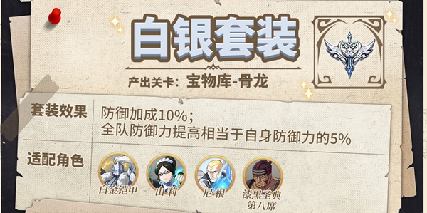 纳萨力克之王藏品搭配攻略