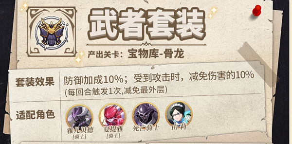 纳萨力克之王藏品搭配攻略