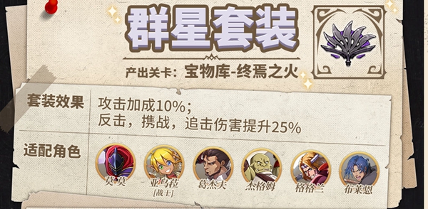 纳萨力克之王藏品搭配攻略